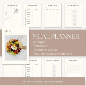 PLR Mat- och receptplanerare | Canva-mallar, återförsäljningsrättigheter (digital nedladdning)