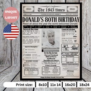 80th Birthday Newspaper Poster, 1945 Birthday Gift Printable, Vintage 80th Birthday Decor, Born in 1945 Gift