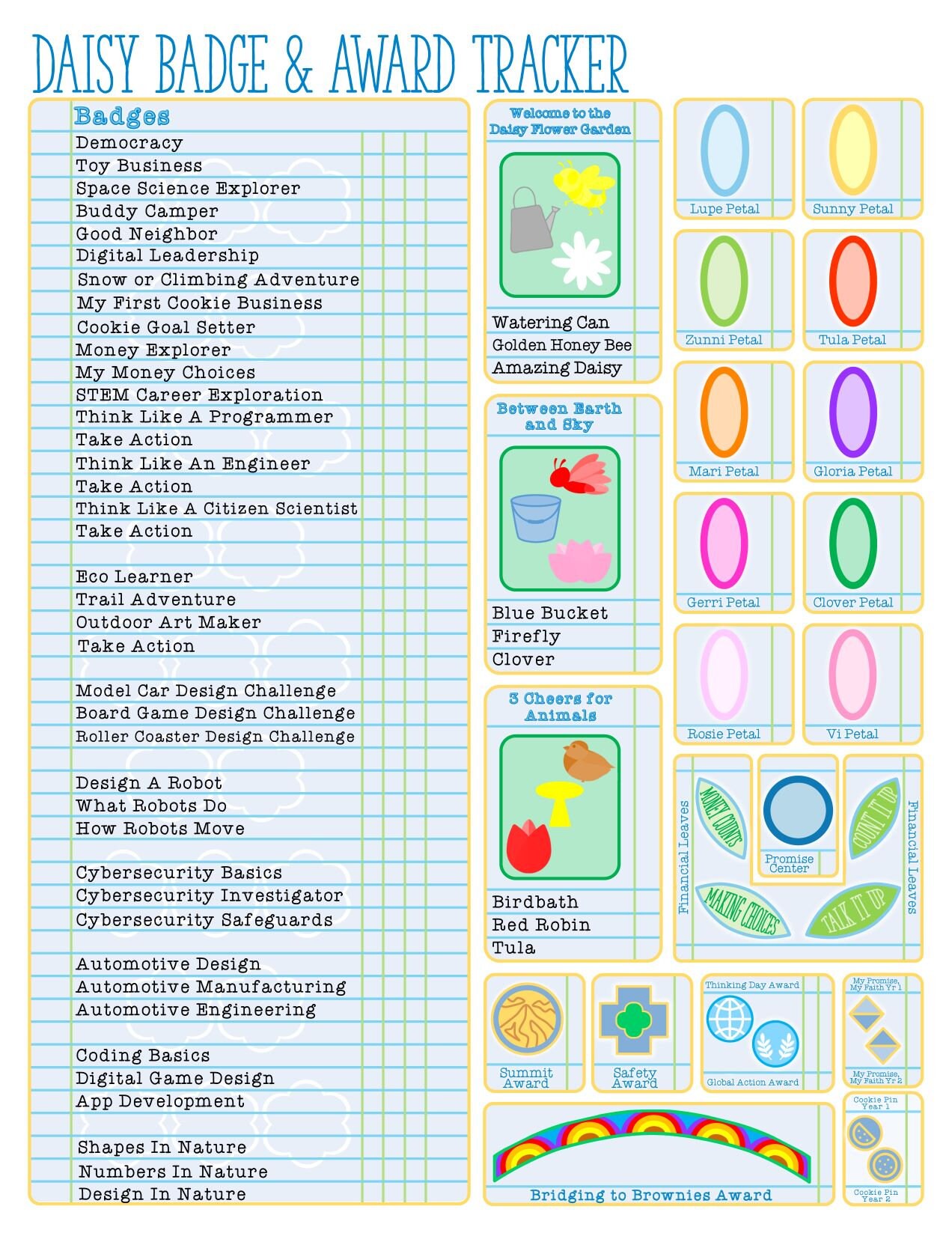 Daisy Girl Scout Badge Award Tracker Checklist NEW 2023 Etsy