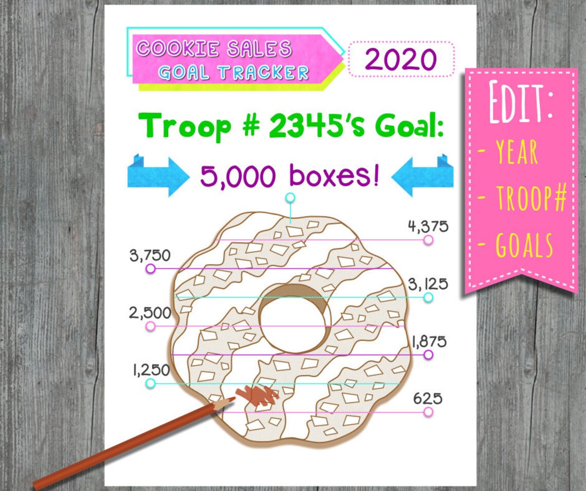 Girl Scout Cookie Goal Tracker Editable Printable Coloring Page DIGITAL ...