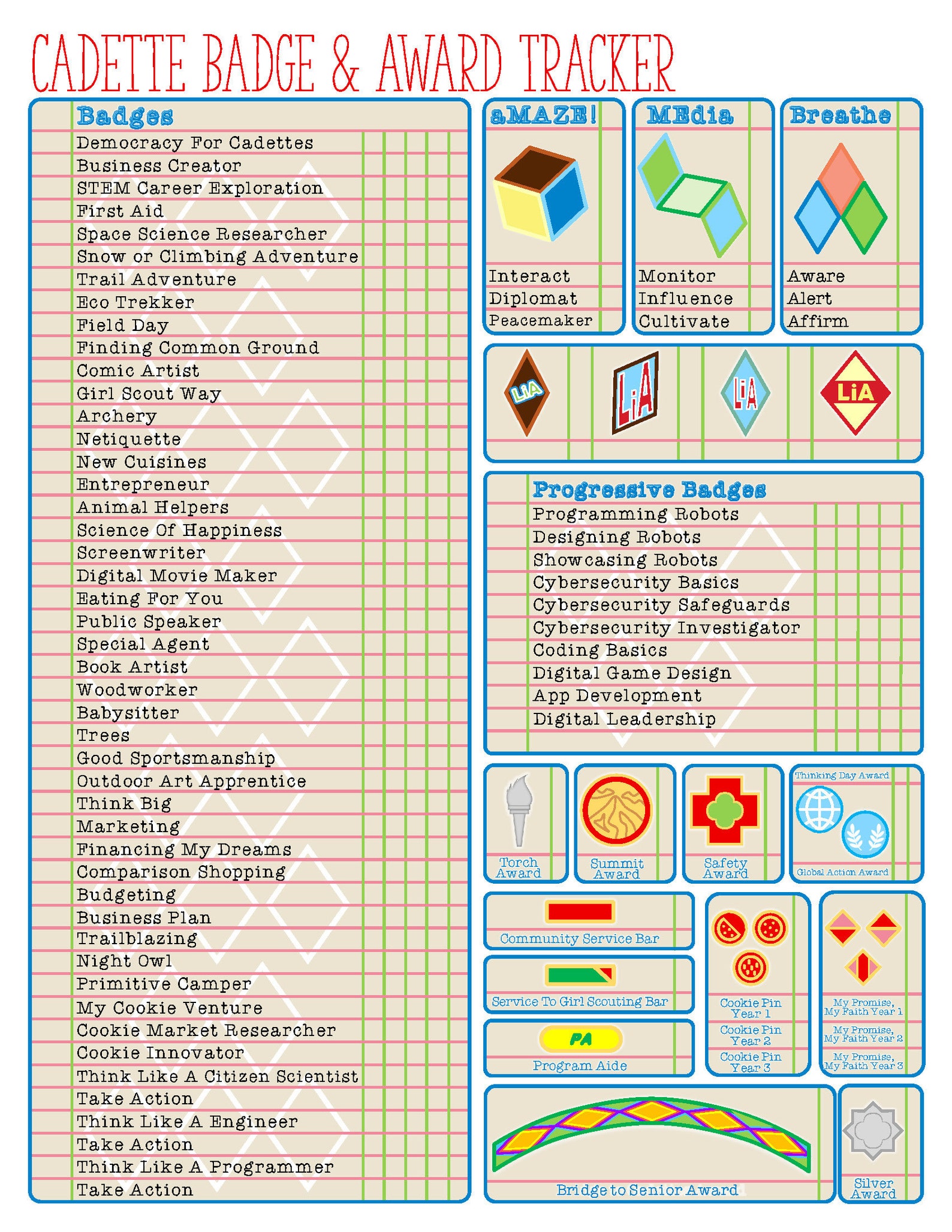 Cadette Girl Scout Badge Award Tracker Checklist NEW 2021 Etsy