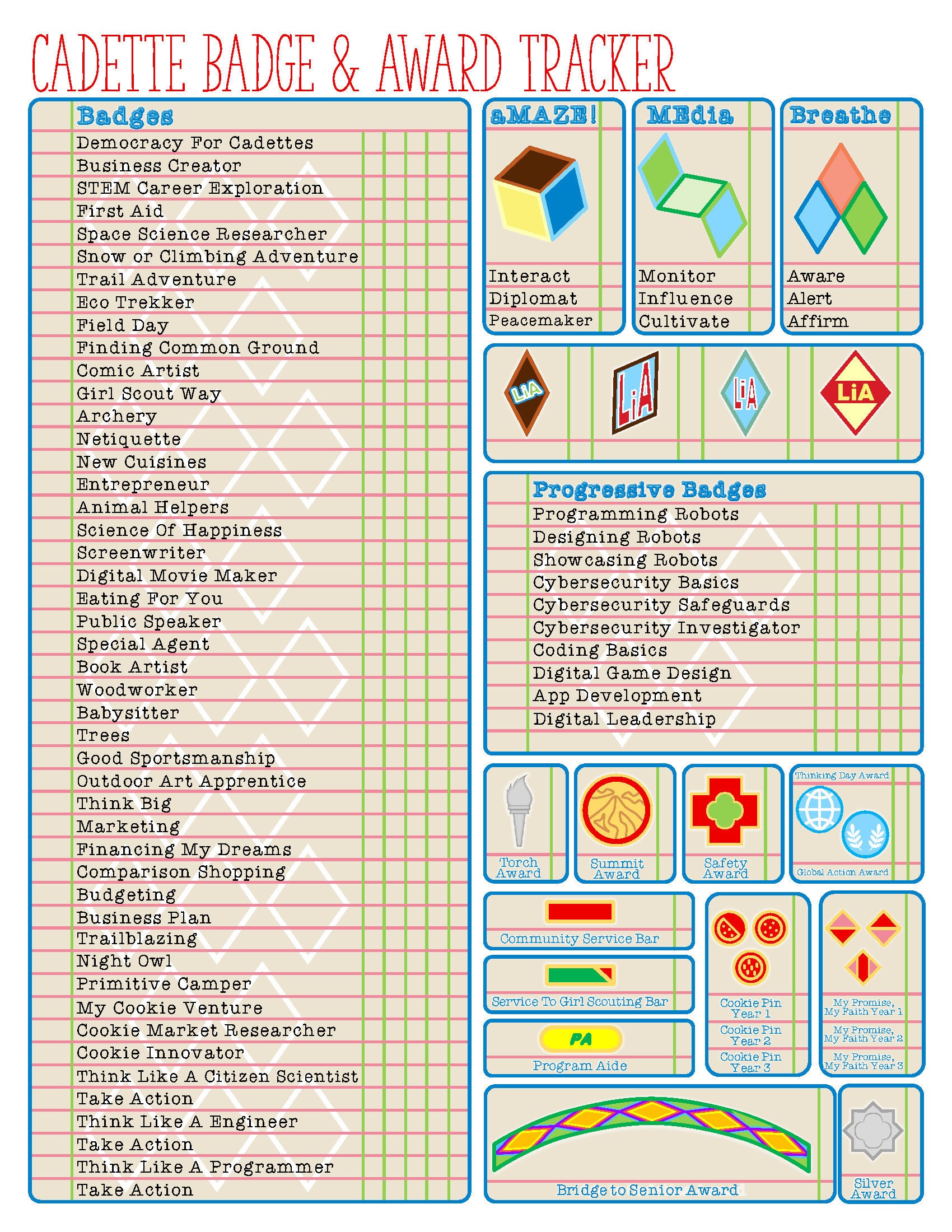 Cadette Girl Scout Badge Award Tracker Checklist NEW 2021 Etsy