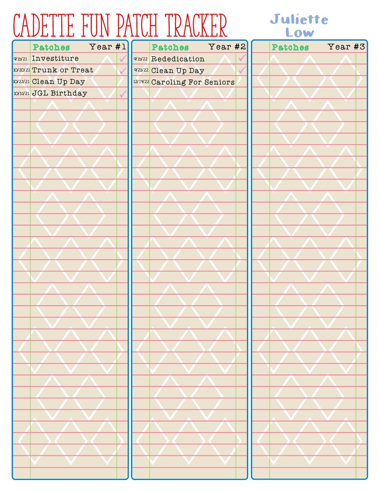 Cadette Girl Scout FUN PATCH Tracker Checklist Chart Fillable Edit ...