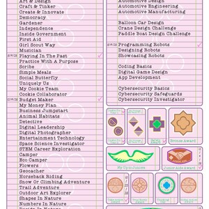 May include: A pink and white Junior Badge & Award Tracker chart with a list of badges and progressive badges. The chart includes various award icons and the name "Juliette Low" at the top.