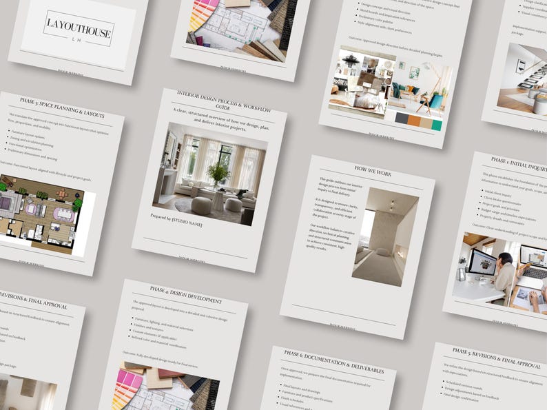 Interior Design Process Guide | Client Workflow Template (canva ...