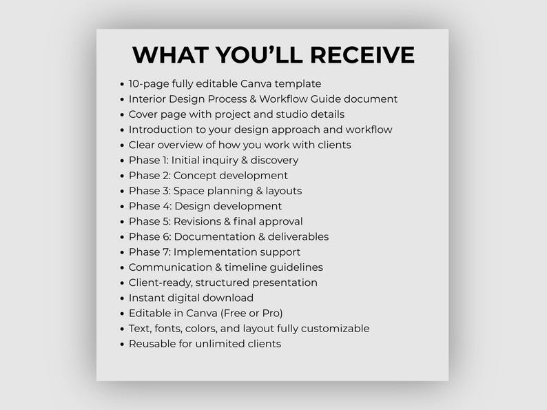 Interior Design Process Guide | Client Workflow Template (canva ...