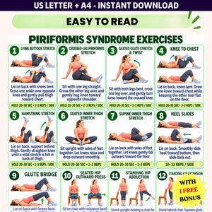 Puede incluir: Un cartel digital titulado PIRIFORMIS SYNDROME EXERCISES que muestra doce ilustraciones numeradas de una persona realizando ejercicios de fisioterapia. Cada sección incluye instrucciones, tiempos de espera y repeticiones para cada ejercicio.