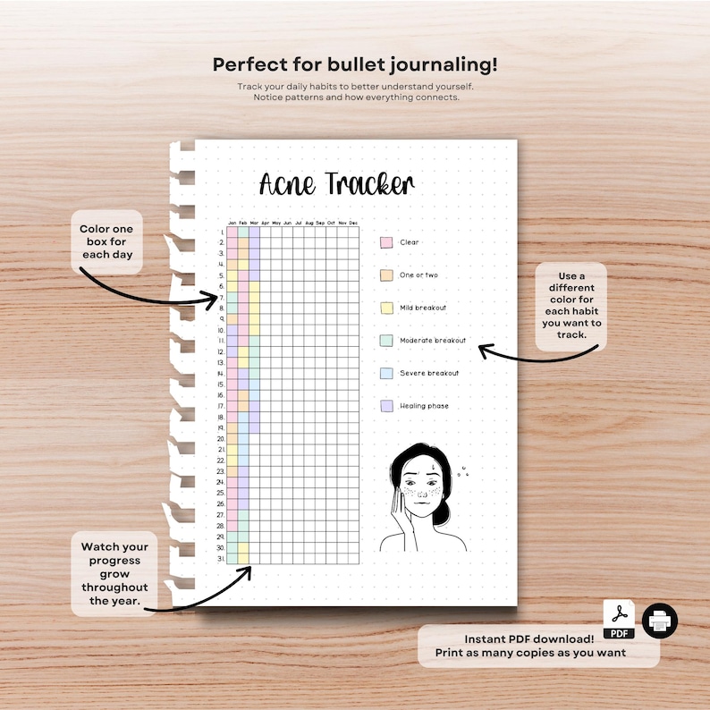 May include: A printable acne tracker with a grid for daily tracking, featuring a colour-coded system for different skin conditions. The text reads "Acne Tracker" and includes instructions for use. The design is for bullet journaling.
