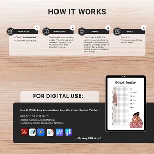 May include: An infographic explaining the digital product purchase process. Steps are purchase, download, print, and enjoy. A tablet shows a period tracker. Text includes "How It Works" and "For Digital Use."