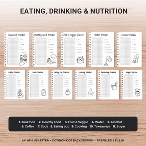 May include: Eleven printable trackers for monitoring food and drink consumption. Each tracker has a grid for recording intake, with illustrations of food and beverages. Categories include junk food, healthy food, and water. A4, A5 & US Letter.