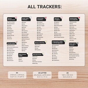 May include: A white tracker sheet with categories such as mood, health, food, and relationships. Includes A4, US Letter, and A5 size options with measurements in cm and inches.