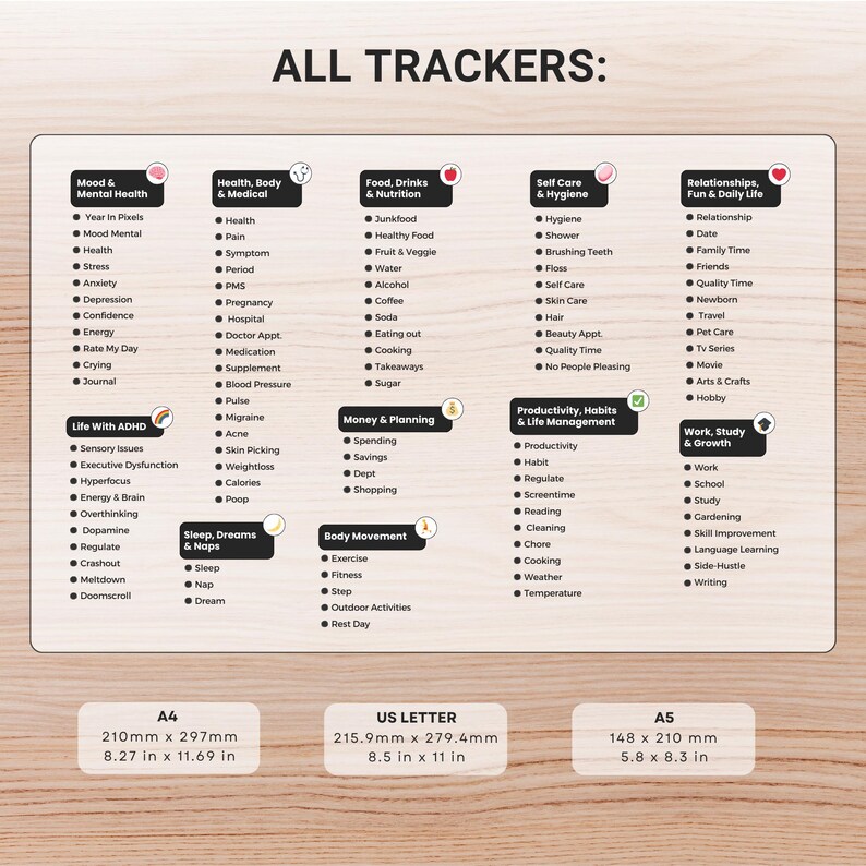 May include: A white tracker sheet with categories such as mood, health, food, and relationships. Includes A4, US Letter, and A5 size options with measurements in cm and inches.