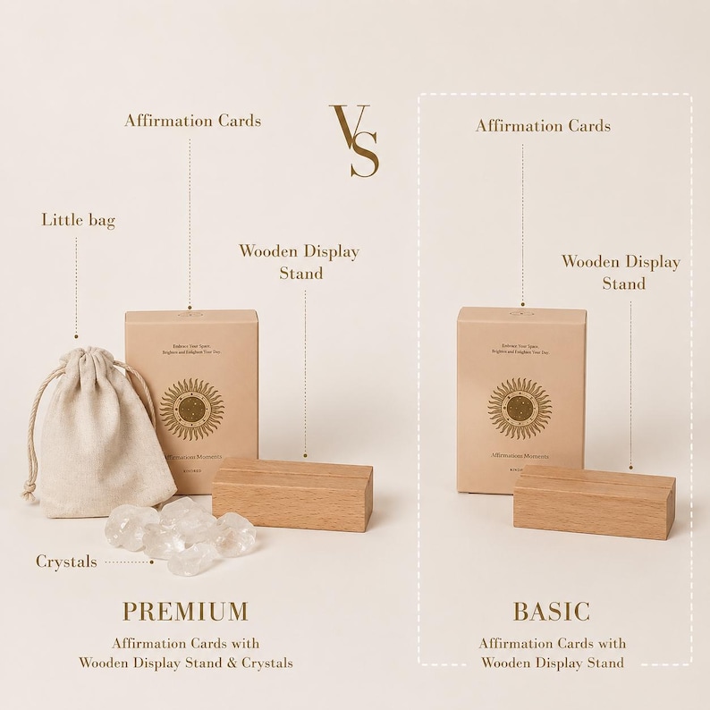 May include: A comparison of two sets of affirmation cards. The premium set includes a small bag, crystals, and a wooden display stand. The basic set includes affirmation cards and a wooden display stand. Both sets have the text "Affirmation Cards".