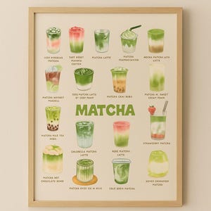 K&ouml;nnte beinhalten: Ein gerahmter Druck mit verschiedenen Matcha-Getr&auml;nken in klaren Gl&auml;sern. Die Getr&auml;nke zeigen Farbt&ouml;ne von Gr&uuml;n, Rosa und Wei&szlig;, mit Namen wie "Matcha Latte" und "Strawberry Matcha". Das Wort "Matcha" ist prominent dargestellt.
