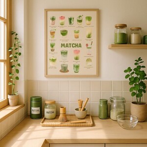 Strawberry Matcha Wall Art Set | Matcha Lovers Printable | Boba Tea ...