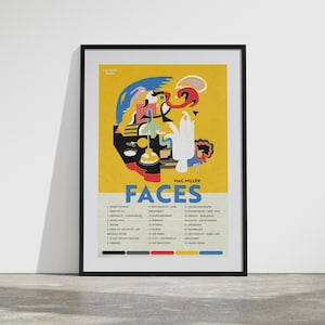 Choose Your Own Album Poster | Album Cover | Custom Album Poster | Rap and Hip Hop Wall Decor | Music Poster