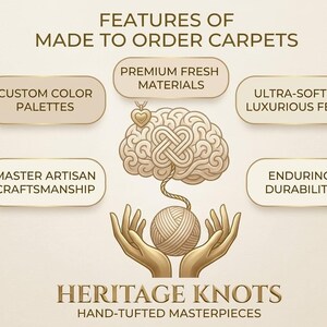 May include: An illustrated advertisement for Heritage Knots hand-tufted carpets. The image features text highlighting features like custom color palettes, premium materials, and enduring durability. A brain, hands, and a ball of yarn are also depicted.