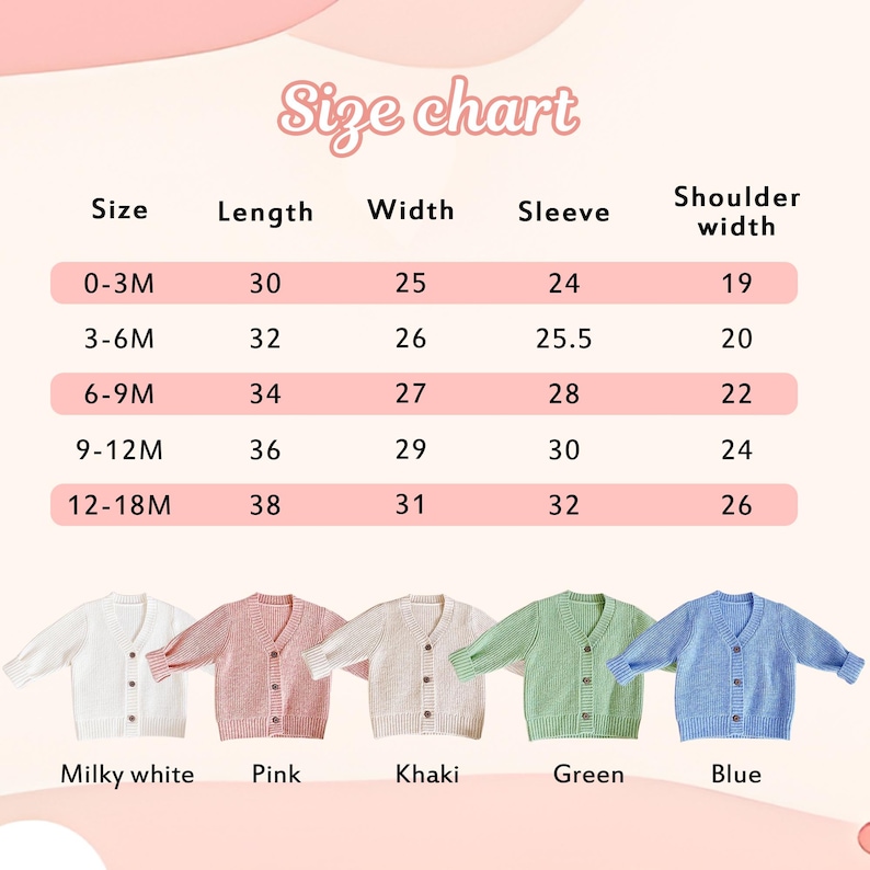 K&ouml;nnte beinhalten: Gr&ouml;&szlig;entabelle f&uuml;r Baby-Cardigans mit Ma&szlig;en in cm f&uuml;r L&auml;nge, Breite, &Auml;rmel und Schulterbreite. Gr&ouml;&szlig;en von 0-3 Monaten bis 12-18 Monaten. F&uuml;nf Cardigan-Farben: Milchwei&szlig;, Rosa, Khaki, Gr&uuml;n und Blau.