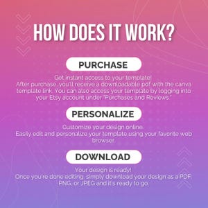 Bakery Flyer, Sweet Treats Flyer, Bake Sale Flyer, Dessert Flyer, Bake Shop Flyer, Pastry Flyer, Cake Business Flyer, Canva Editable