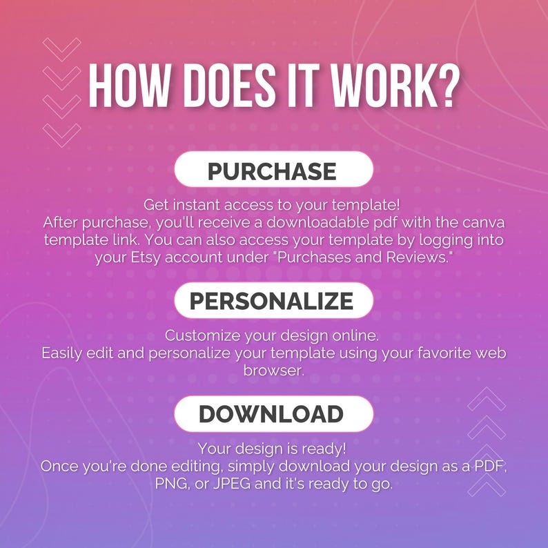 Bakery Flyer, Sweet Treats Flyer, Bake Sale Flyer, Dessert Flyer, Bake Shop Flyer, Pastry Flyer, Cake Business Flyer, Canva Editable