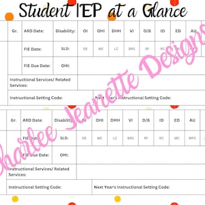 May include: A white document titled "Student IEP at a Glance" with a grid layout. The grid includes sections for student information, dates, disabilities, and instructional settings. The document is decorated with colorful polka dots.