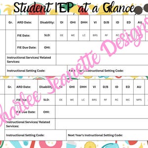 May include: A Student IEP at a Glance form with a colourful summer theme. The form includes fields for student name, ARD date, disability, and instructional services. The text "Student IEP at a Glance" is at the top.