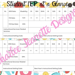 May include: A printable student IEP (Individualised Education Programme) at a glance form. The form includes fields for student name, dates, disabilities, and instructional services. The title "Student IEP at a Glance" is at the top.