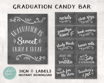 Graduation Candy Bar Chalkboard Package -- Sweet Table -- INSTANT DOWNLOAD by Beth Kruse Custom Creations
