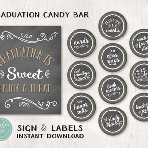 Graduation Candy Bar Chalkboard Package Sweet Table INSTANT DOWNLOAD by Beth Kruse Custom Creations image 5