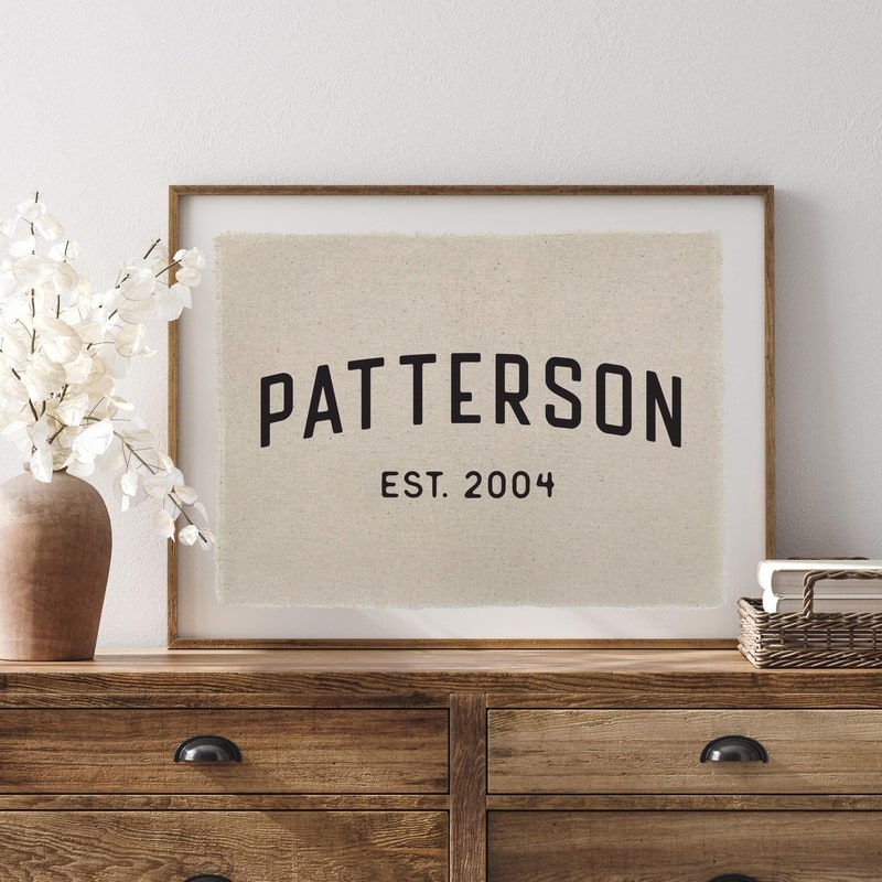 Custom Poster Sign Custom Poster Sign - Etsy