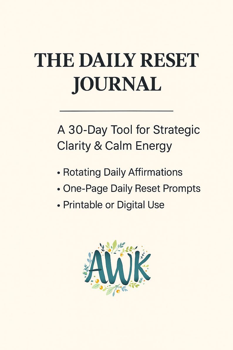 Daily Reset Journal Printable PDF | Calm Start Planner | Mindset ...