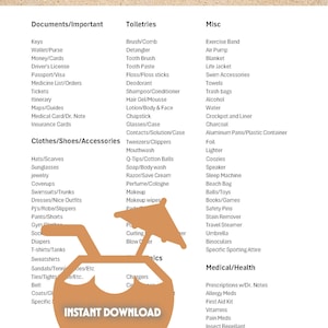 Die Ultimative Packliste