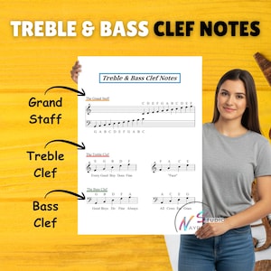 Treble & Bass Clef Chart Piano Notes Poster for Kids | Music Theory Educational Printable | Beginner Piano Lesson Aid - Digital Download