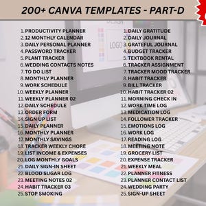 200 plus professional Etsy product mockups for digital planners.Massive bundle of PLR MRR trackers and manifestation journals.