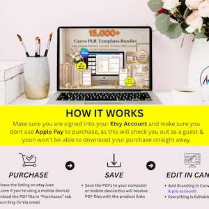 Screenshot of Canva editing interface showing how to customize templates.