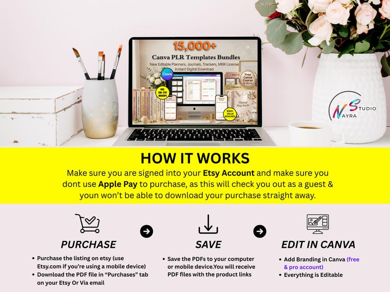 Screenshot of Canva editing interface showing how to customize templates.