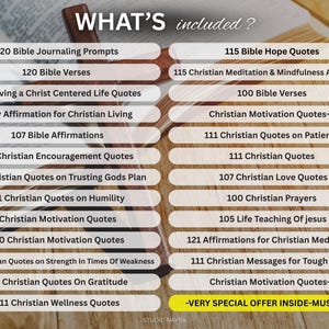 May include: Image featuring a list of Christian resources, including Bible verses, quotes, and affirmations. The text "WHAT'S included?" is at the top. The resources are listed on a wooden background, with an open book visible.