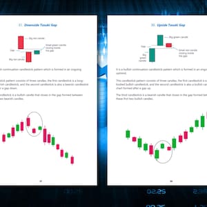 Trading Tips For Beginners Notes.pdf Simple Trading Book | Beginner Trading Basics Ebook PDF | Candlesticks ...