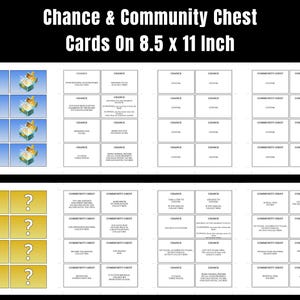 A vibrant flat-lay photograph showcasing our editable Monopoly game template kit for creating personalized board games. Features the main game board with customizable property spaces, chance cards, community chest cards, and property deeds arranged around a printable game box. Includes editable play money with custom denomination fields and classic game tokens - perfect for DIY family game night, classroom learning games, or unique wedding favors.