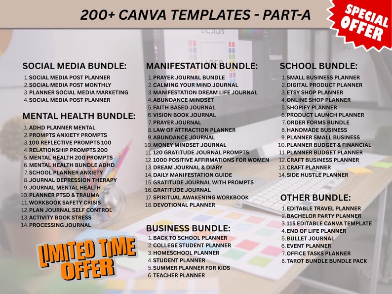 Digital product starter kit with Master Resell Rights for Etsy sellers.