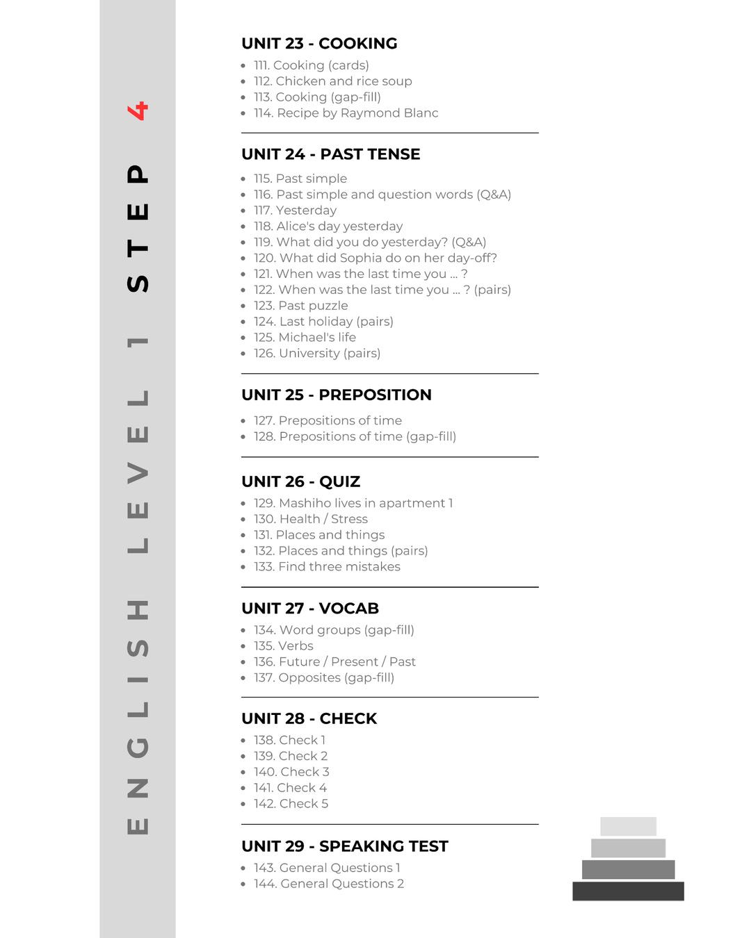 Beginner English Course for ESL Learners – Step 3 and 4 PDF Bundle ...