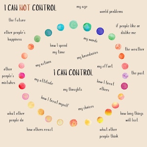Circle of Control – Wat ik wel en niet kan controleren Poster: positieve affirmaties voor kinderen – afdrukbare grafiek geestelijke gezondheid voor kinderen | Digitale Dow