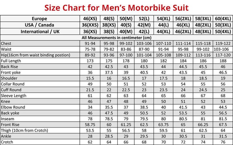 May include: A size chart for men's motorbike suits, displaying measurements in centimeters. The chart includes sizes from 46(XS) to 60(4XL) for Europe, USA/Canada, and International/UK sizing. Measurements include chest, waist, hip, full length, and more.