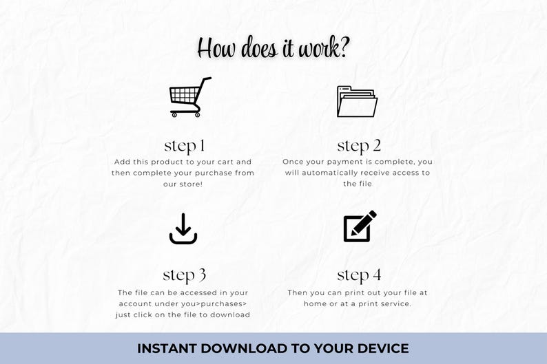 May include: An informational graphic with the title "How does it work?" and four steps. Each step is illustrated with a simple black icon and text explaining the process of purchasing and downloading a digital product. The bottom of the graphic reads "INSTANT DOWNLOAD TO YOUR DEVICE."