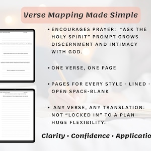 K&ouml;nnte beinhalten: Zwei schwarze Tablets mit wei&szlig;en, linierten Seiten werden angezeigt, mit dem Text "Verse Mapping Made Simple" oben. Der Text hebt Funktionen wie das Ermutigen zum Gebet, einen Vers pro Seite und Flexibilit&auml;t hervor. Der untere Text lautet "Clarity &bull; Confidence &bull; Application."