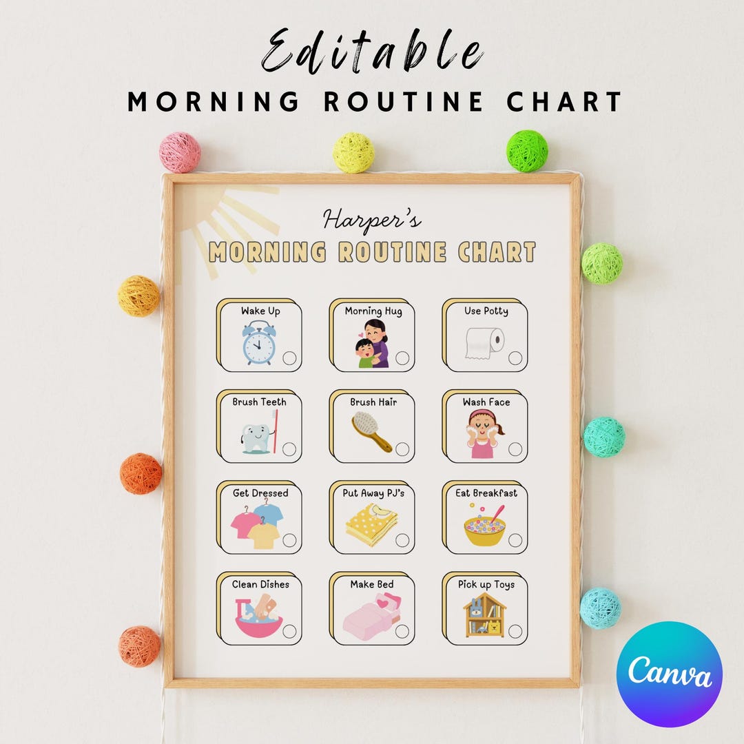 Editable Morning Routine Chart Toddler Visual Chore Chart Printable for ...