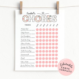 May include: A white chore chart titled "Isabel's CHORES" with tasks listed and pink circles for tracking. The chart includes tasks like "Make Bed" and "Take a Bath." A pink circle with "Editable CANVA TEMPLATE" is in the lower right.