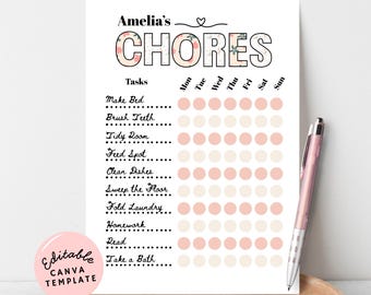 Karweigrafiek voor tieners bewerkbare canvassjabloon afdrukbare retro roze en witte bloemen direct digitale download