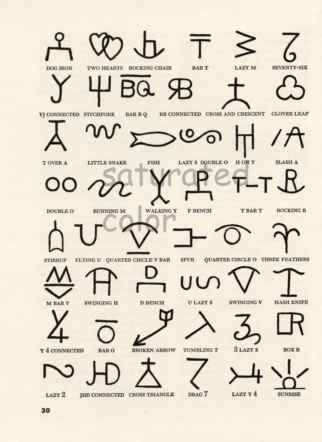 Cattle Branding Symbols