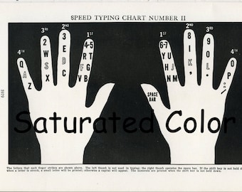 ZWEI Typing Charts Vintage 1940er Jahre High Res DIGITALE BILD Tastatur und Zeiger Positionen Schwarz Weiß Grafik Buchstaben Zahlen Tastatur Schreibmaschine